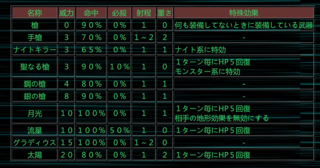 FC魔神英雄传攻略秘籍，成为顶尖玩家的终极指南